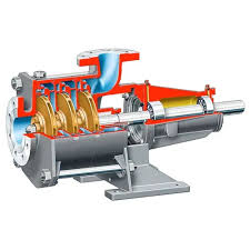Image of FP Industrial Process Pump showcasing robust design and efficiency, ideal for demanding industrial applications.
